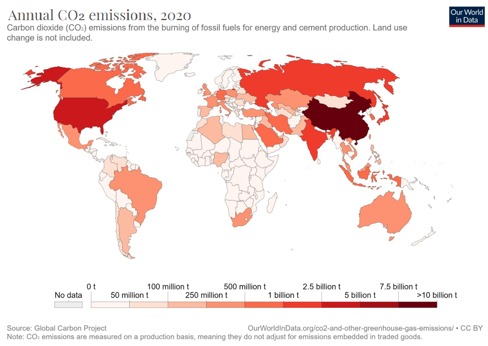 annual co2 emmisions